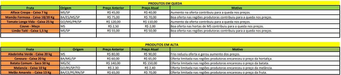 ceasa-2.jpg