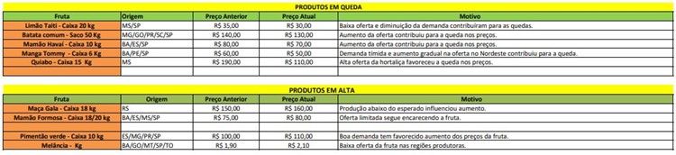 ceasa.jpg