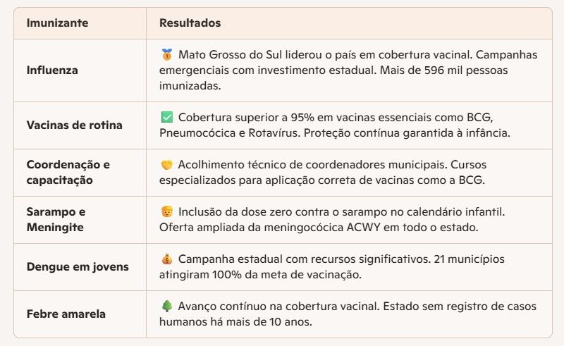 tabela-vacinas.jpg